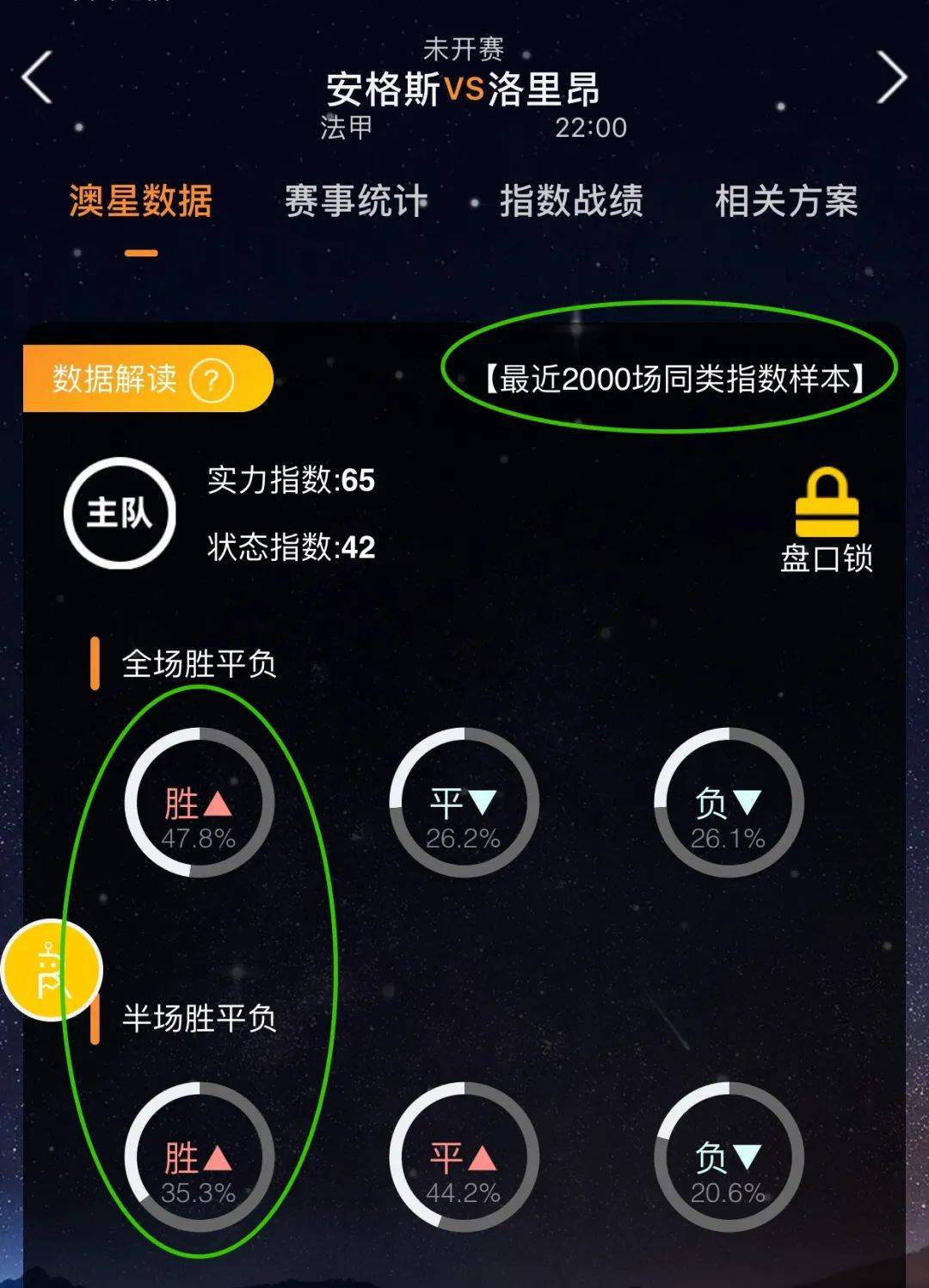 胜平或平负